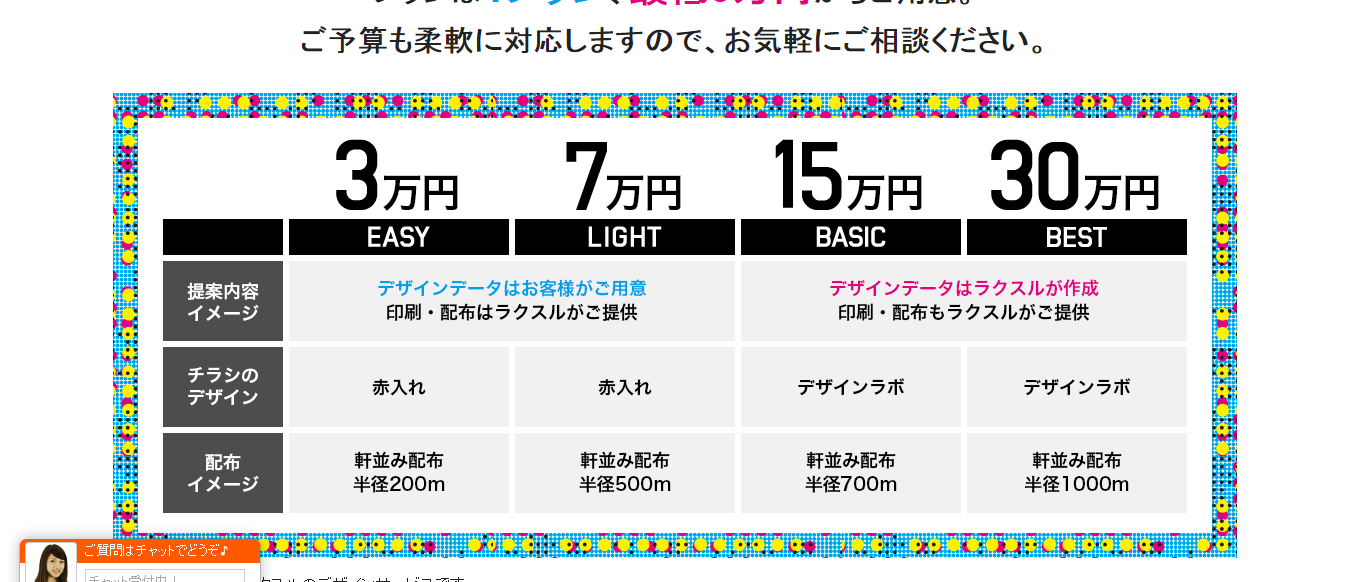 【東京23区限定！】　デザイン・印刷・配布をすべて丸投げできるラクスルのスマートチラシ